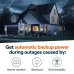 Generac 7323 14kW Next Gen Standby Generator w/ 200-Amp Automatic Transfer Switch