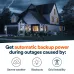 Generac 7329 28kW Next Gen Standby Generator w/ 200-Amp SE-Rated Transfer Switch & ecobee